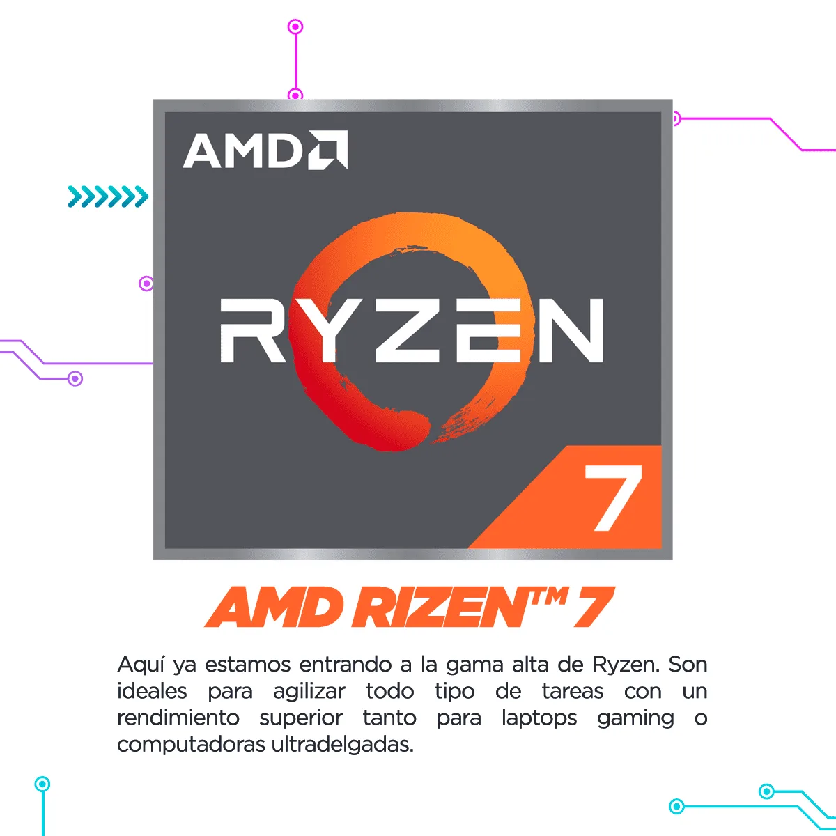 HP OMNIBOOK 5 AMD Ryzen™ AI 7 350  512GB SSD 16GB RAM 16″ W11 - Imagen 4